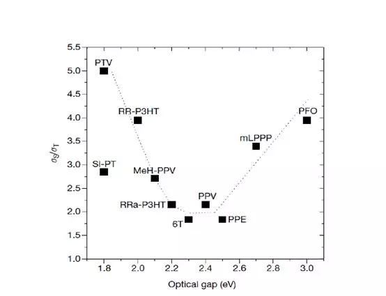 6018b6425fb5f.png image.png